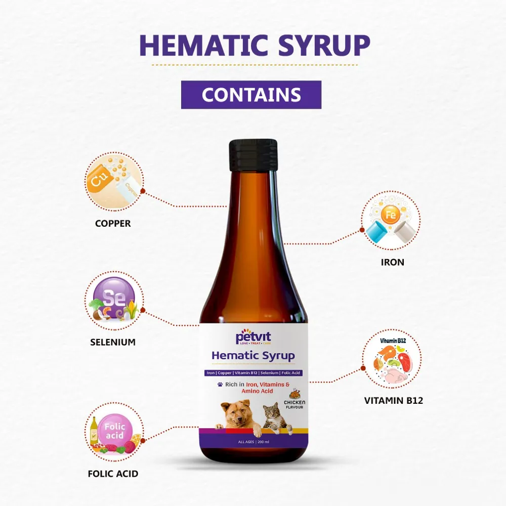 Petvit Hematic Syrup for Dogs and Cats